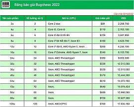 Phần mềm BUGCHESS 2022